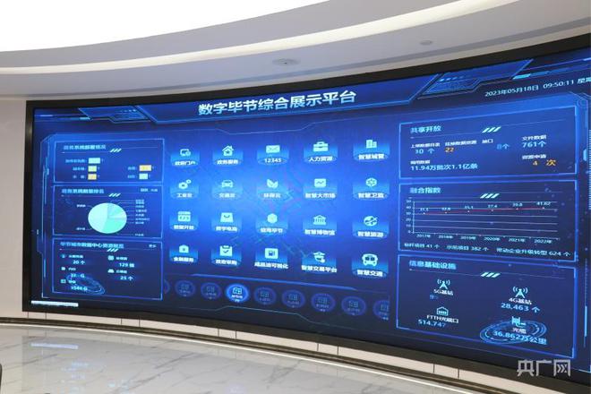 貴州七星關 以信息系統集成服務為引擎，聚焦數字經濟助推高質量發展